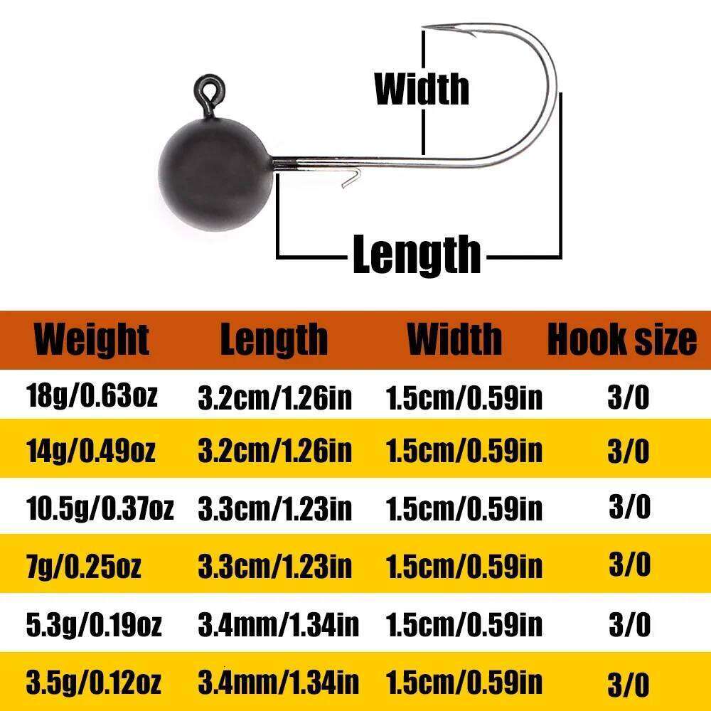 B&U Tungsten Hook Jig Head Barbed Fishhook Fishing Tackle Accessories Kit Pesca Pike Bass Swimbait Fishhooks S260305 0fc