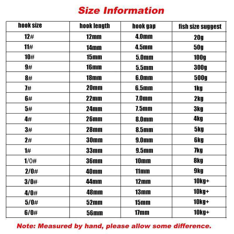 50pcs/lot Long Shank Hook For Fishing Live Double Bait Keeper Barbs High Carbon Steel With Anti-rust Fishhooks S260305