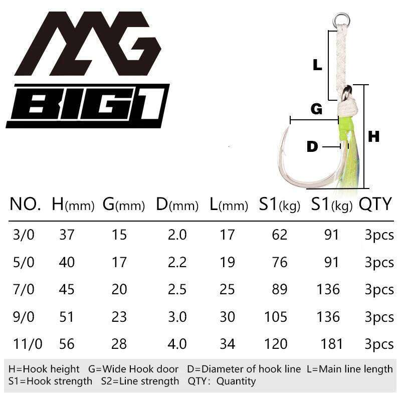 MAG Strong BG1-GT Single 3/0 5/0 7/0 9/0 11/0 Slow Jigging Hooks Fishing Jighook Assis hooks Fishhooks Jig Hook S260305