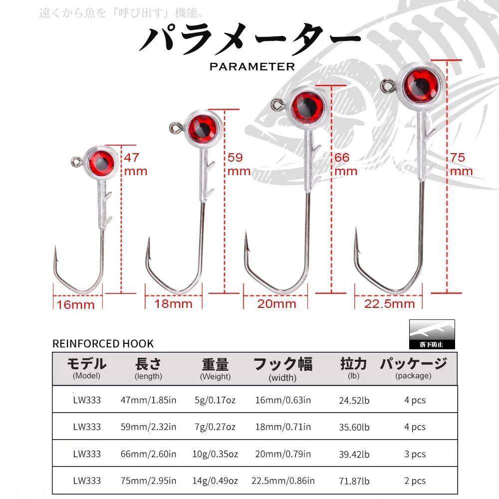 Hunthouse Fishing Hook Set Zinc Alloy With Big Eyes 5g/7g/10g/14g Jigging Jig Screw Head For Soft Lure Fish Gear Accessories S260305