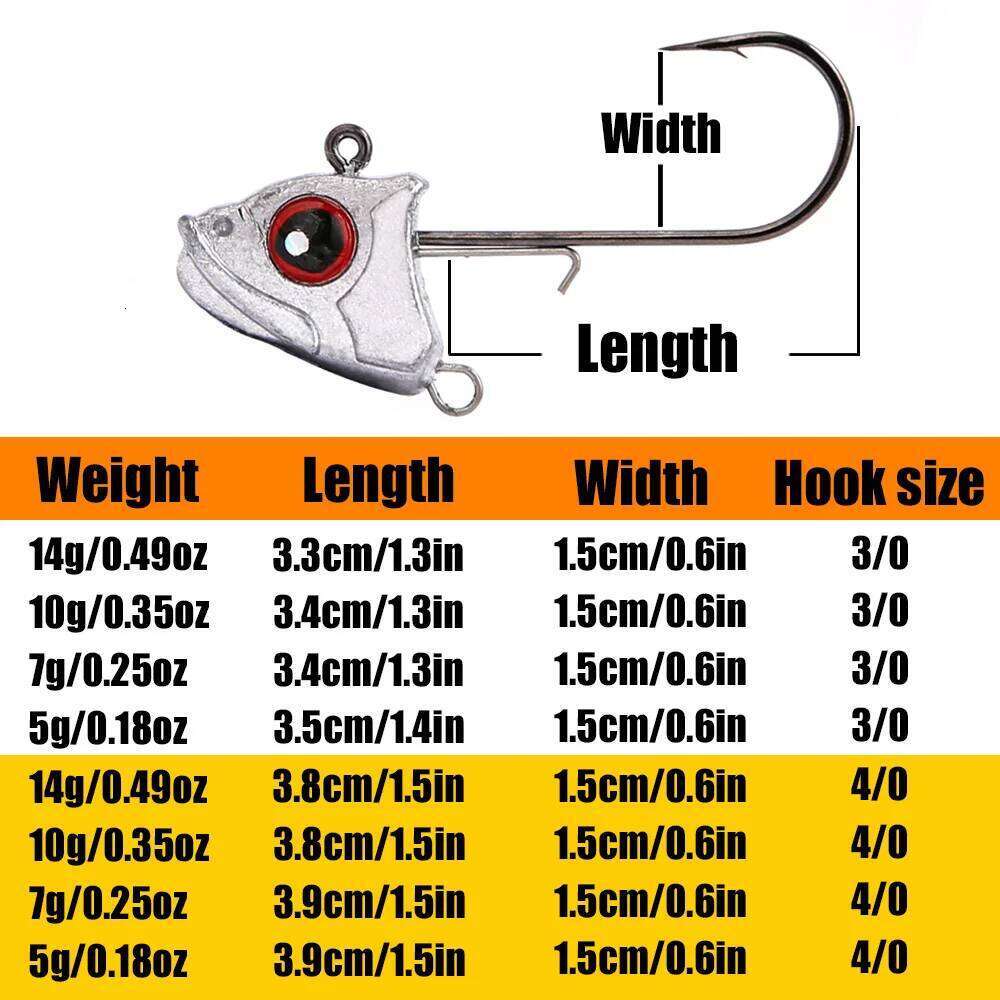 B&U Hook 3/0 4/0 With Red Eyes Crank Jig Head For Soft Lure Fishing Accessories Tackle Jigging Jigs Fishhook S260305