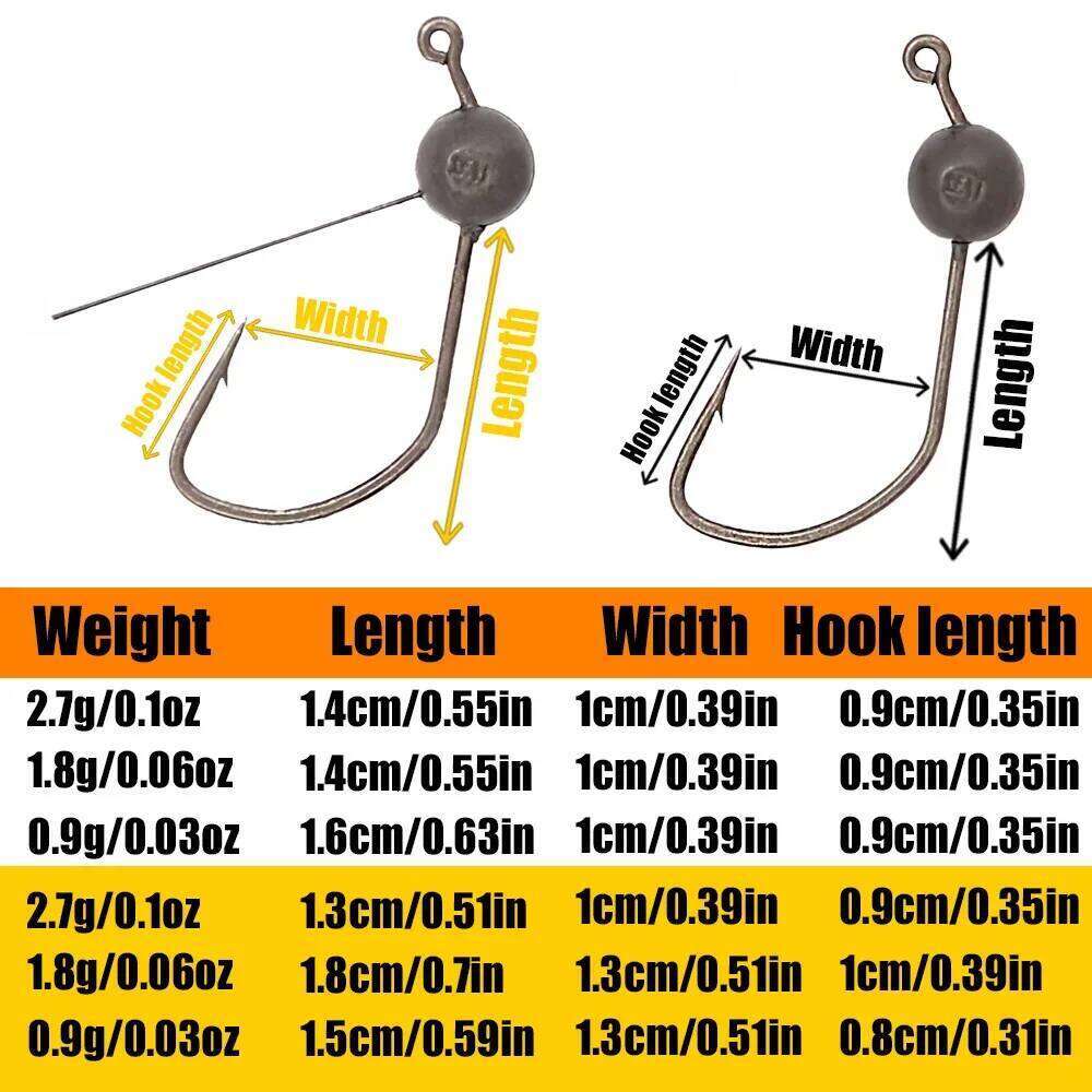 B&U Tungsten Inch Wacky Drop Shot Weedless jig hook for worm soft lure bait ,round head crank jigging fishing hooks S260305