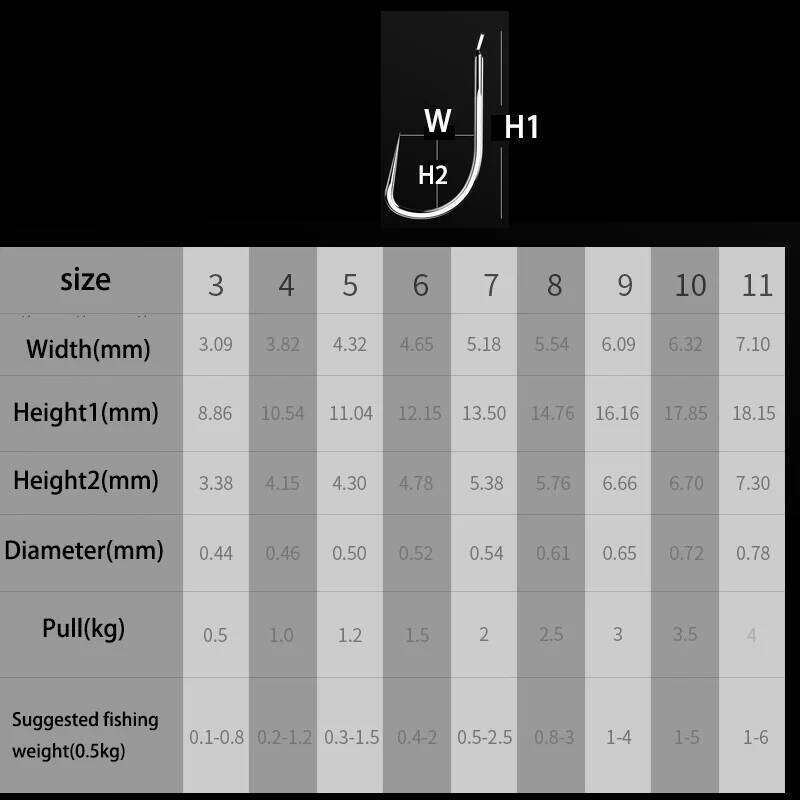 100pcs Fishhook Titanium Alloy Flying Knock Tilapia Sleeve White No Barb Crucian Carp Fishing Hook Hooks pesca accesorios S260305