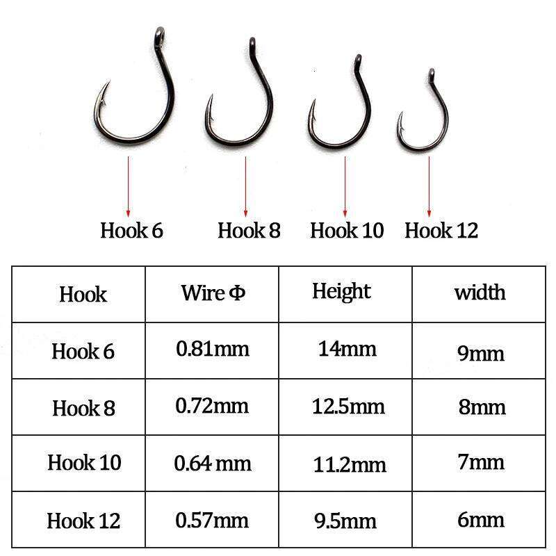 20PCS Hook Method Tackle Barbed Eyed Feeder Fishing Hooks for Carp Hair Rig S260305