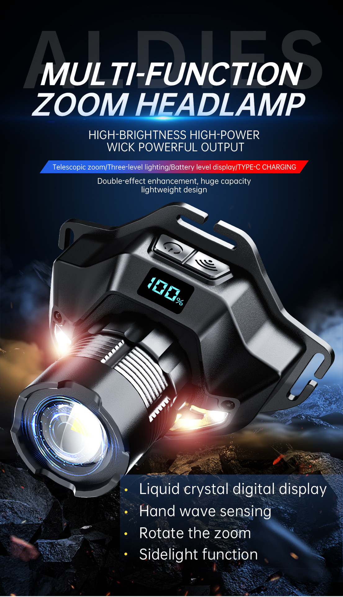 LED Headlamp, Motion Sensor, Rechargeable