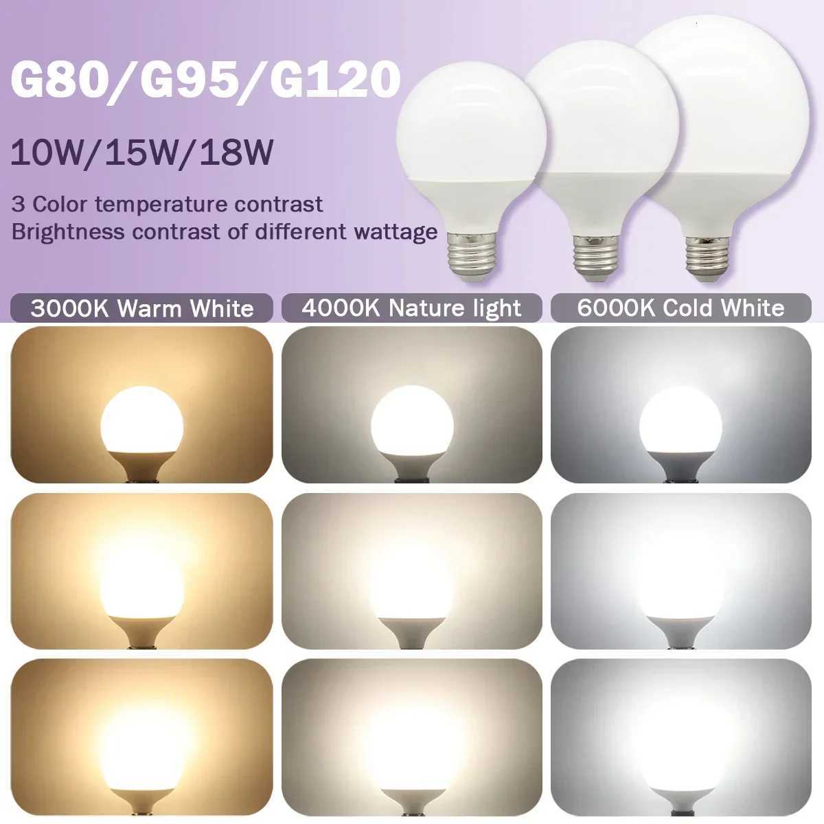 Energy Saving G80 G95 G120 E27 LED Bulb 10W 15W 18W 120LM/W AC 220V 120V CRI90 Global Light Lampada Ampoule Lamp Vanity Bulbs H260310