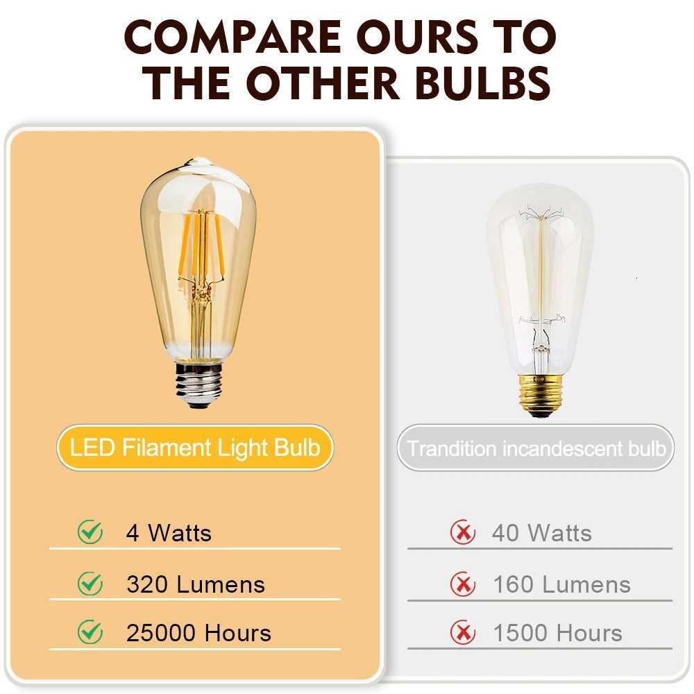 E27 Retro Edison Filament Bulb 4W 6W 220V ST64 Vintage LED Lamp Bulbs 2200K 2700K Warm White Amber Glass Light Bulbs for Home H260310