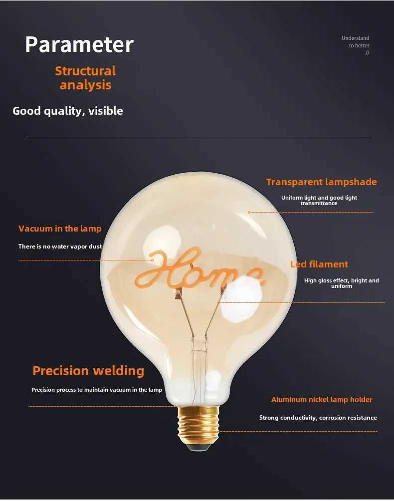 LED COB G125 4W 220V 110V Dimmable Warm white Edison Bulb E27 Ambient alphabet Filament Light Bedroom Energy Saving Super Bright H260310