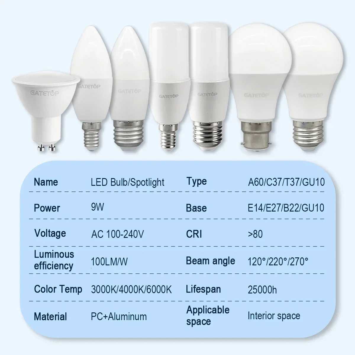 1-10pcs E27 LED Filament Bulb Retro Edison Vintage Lamp B22 E14 GU10 Spot Light AC100V-240V Light Bulb Glass Bulb for Home Room H260310