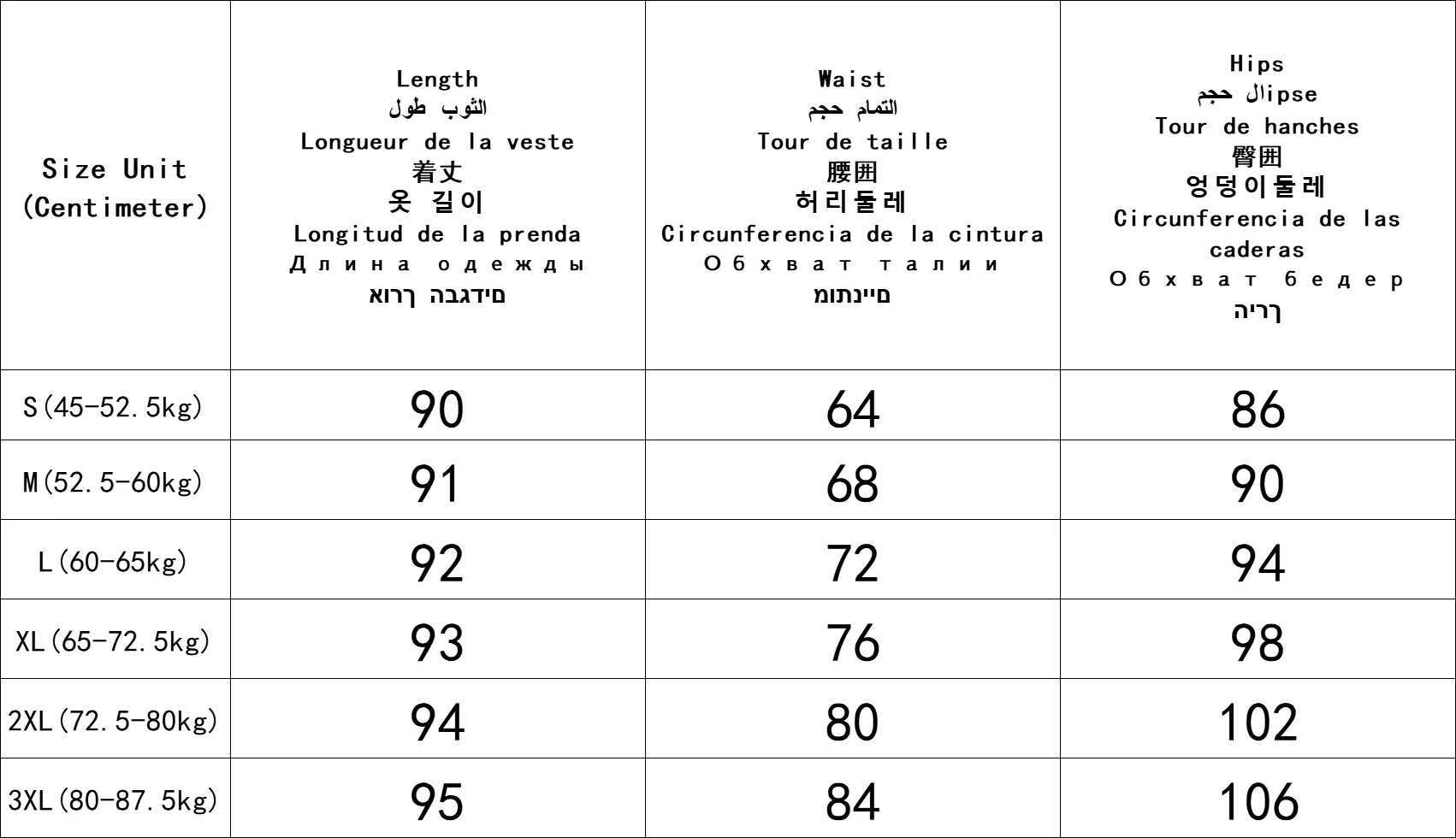 American Blue Washed High-Waisted Straight-Leg Jeans Women Loose Fashion Front Back Pockets Jeans Suitable Daily Casual Jean M260310