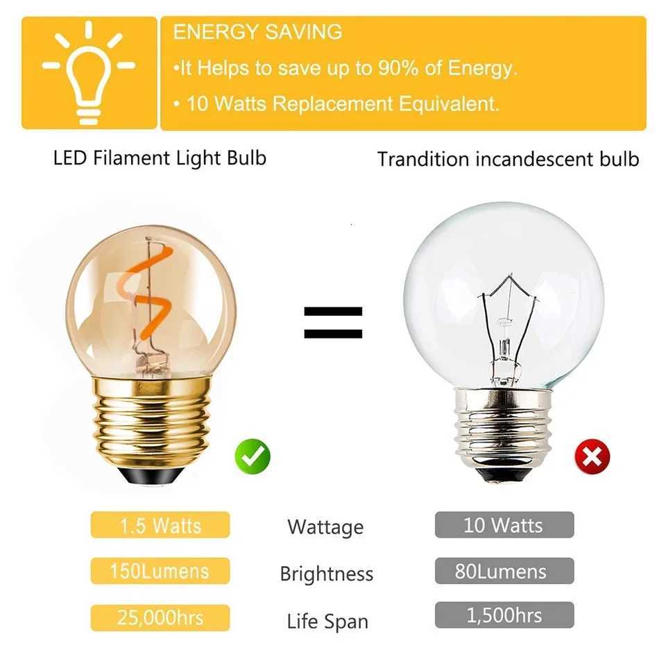 Vintage Dimmable LED Filament Bulb E27 220V 15W 110V Amber Edison Spiral Filament Light Bulb Decorative Ampoule for Chandelier H260310