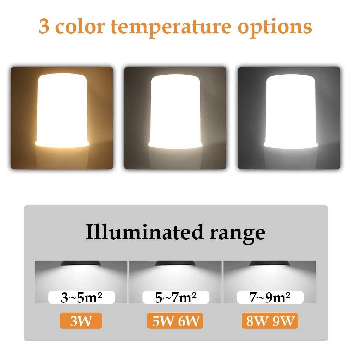 4-20Pcs LED candle lamp 9W E27 E14 B22 Led Bulb Bombillas AC 220V Lamparas Lamp Used for home and office decorative lighting H260310