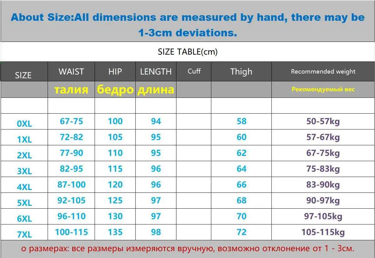 L-7xl ripped jeans woman high waisted plussized baggy blue jeans for women loose denim trousers mom jeans M260310