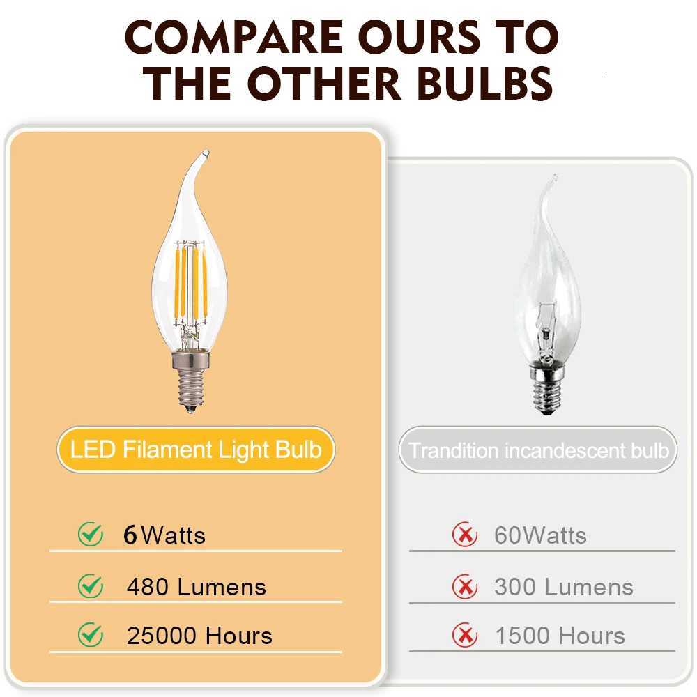 E12 E14 LED Chandelier Light Bulb 60W Equivalent Retro Candelabra Bulbs 6000K 2700K Warm White 480LM Clear Glass Lighting Lamps H260310