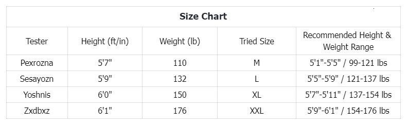 Clothes Designer Cardigan Plaid 2026 Sweater Men Spring Luxury Autumn High Street Ins European American Hiphop Knitwear Brand Autumn Korean Version Tr