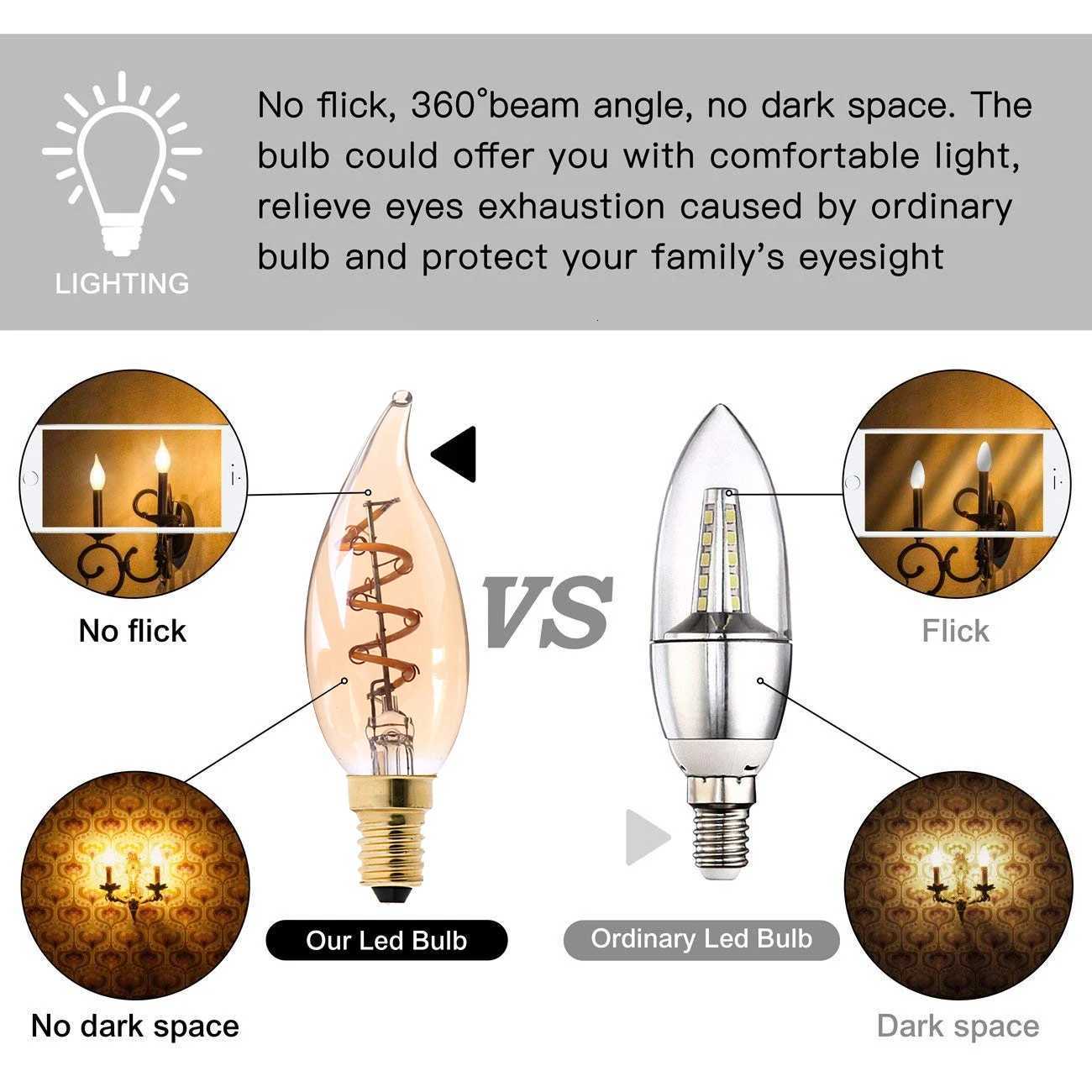 E14 E27 Retro Spiral Light LED Filament Bulb 110V-240V T25 C32 C35 T20L Dimmable 3W 2200K Vintage Lamps For Decorative Lighting H260310