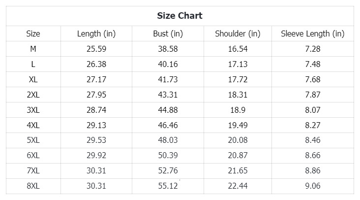 Clothes Summer Men's Designer Short Brand Sleeve T-Shirt 2026 Turn-Down Collar Luxury High-End Embroidery Plus Size Business Polo Shirt Loose Cas - view 3