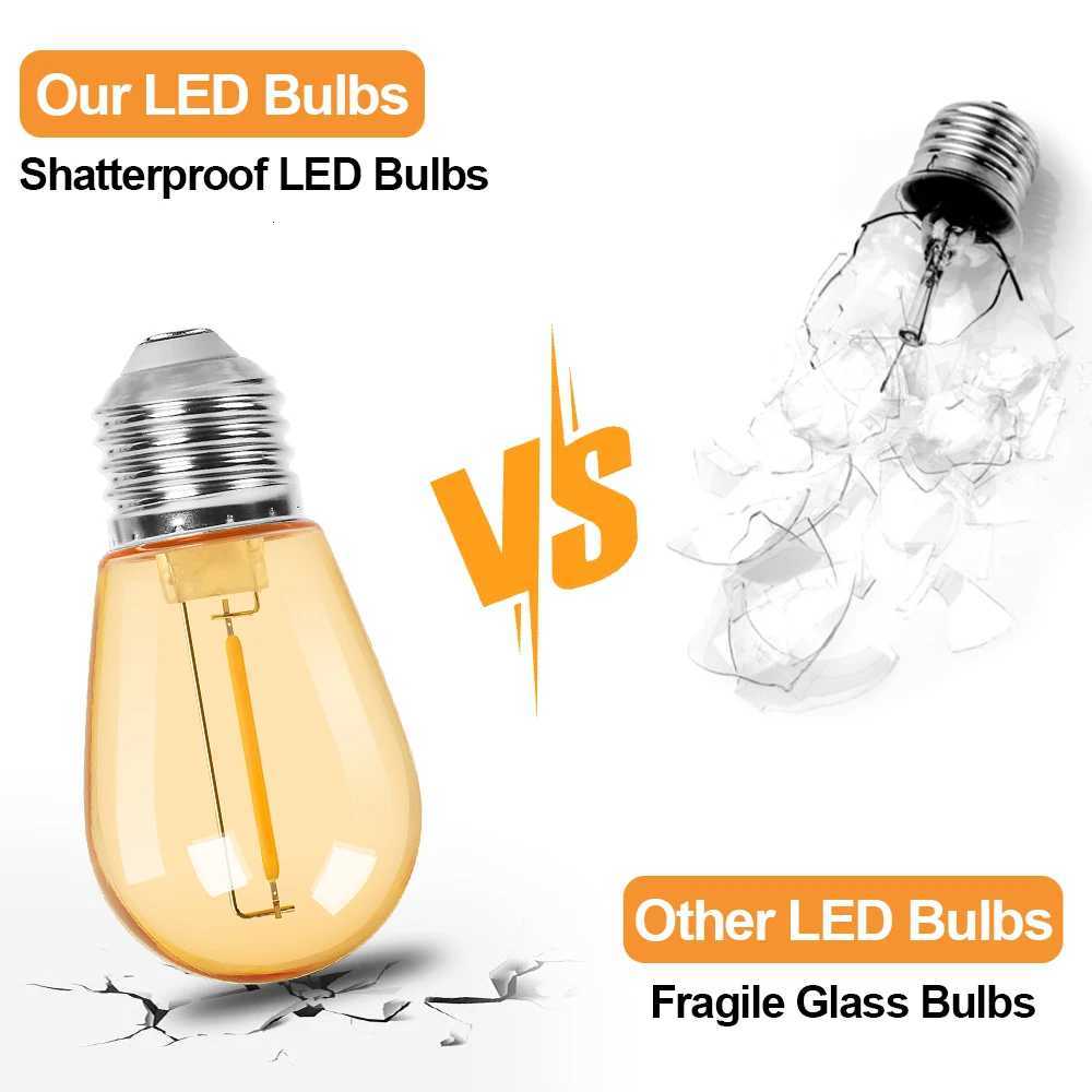 S14 Plastics Led Bulb E27 220V 110V Warm White 2W 1W Shatterproof Vintage Lamp Bulbs For String Light Outdoor Garden Decoration H260310