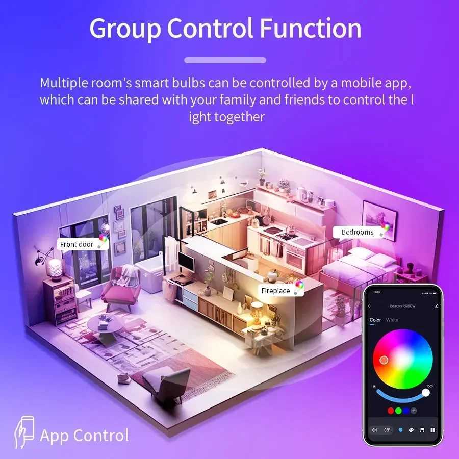 Bluetooth Smart LED Light Bulbs 220V 9W 15W 18W E27 BT Lamp Smart Life APP RF 24GHz Remote Group Control Bedroom Home Decor H260310
