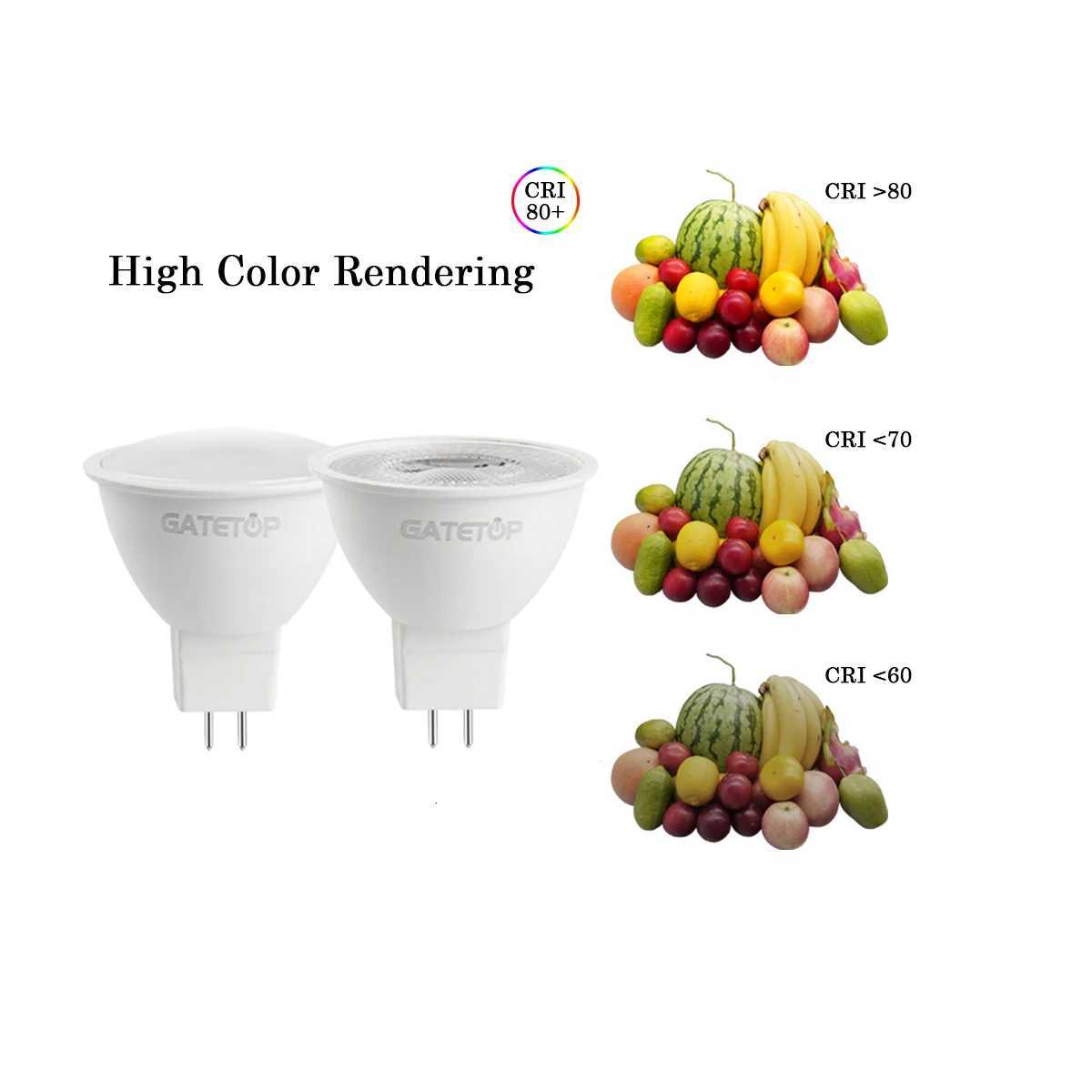 4-20PC LED GU53 spotlight low voltage AC/DC 12V-24V no flickering warm white light 3W 5W 6W 7W can replace 50W 25W halogen lamp H260310