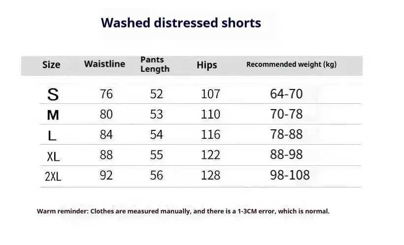 2025 Mens Casual Worn-out Washed Shorts for Spring and Summer Loose Solid Color Fashionable Streetwear Simple and Trendy N260310