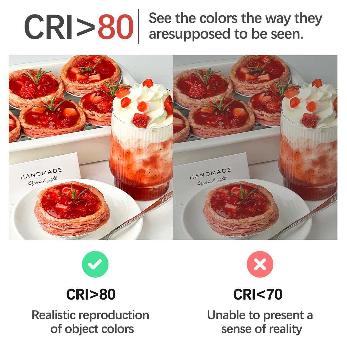 5Pack LED G9 E14 Corn Bulb Lamp 2W 3W 4W mini light 220V 240V Warm Natural light 3000K 4000K 6000K for foyer home derec H260310