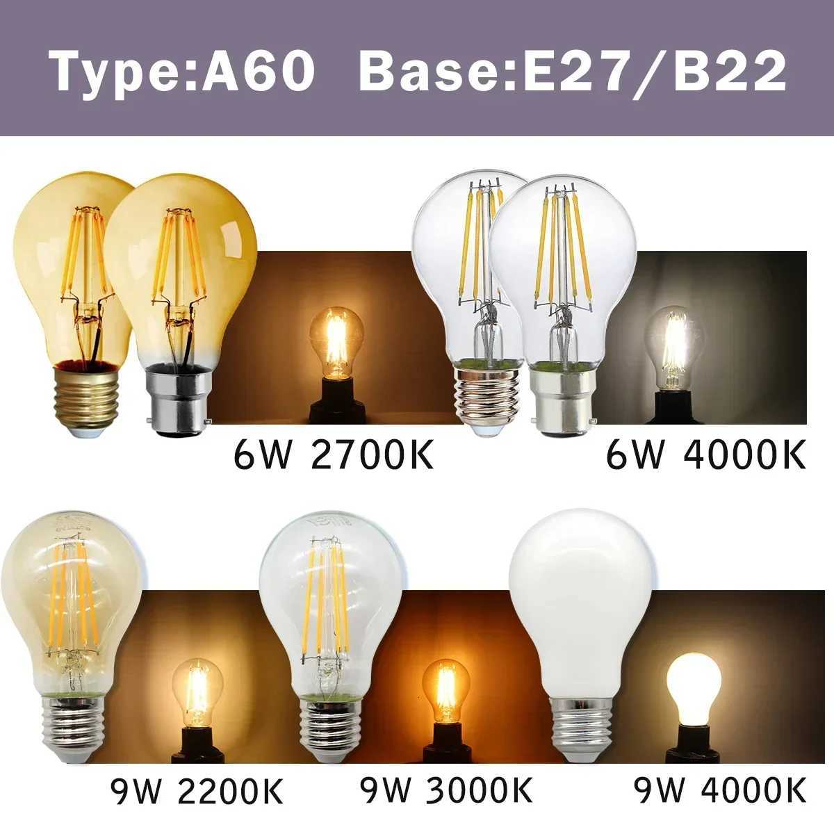 3pcs Retro Led Light Bulb E27 B22 E14 C35 A60 ST64 AC220-240V Edison Filament Bulb Vintage Warm Glass Lamp Lighting Indoor light H26031011