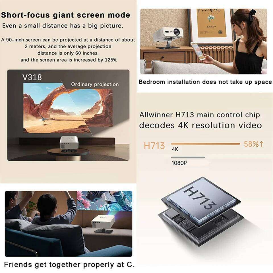 4K UHD 35000 Lumens Android WiFi 6 BT5.2 Native1080P Full HD Home Theater Movie Projector Auto Focus Smart Proyector 26Y0310