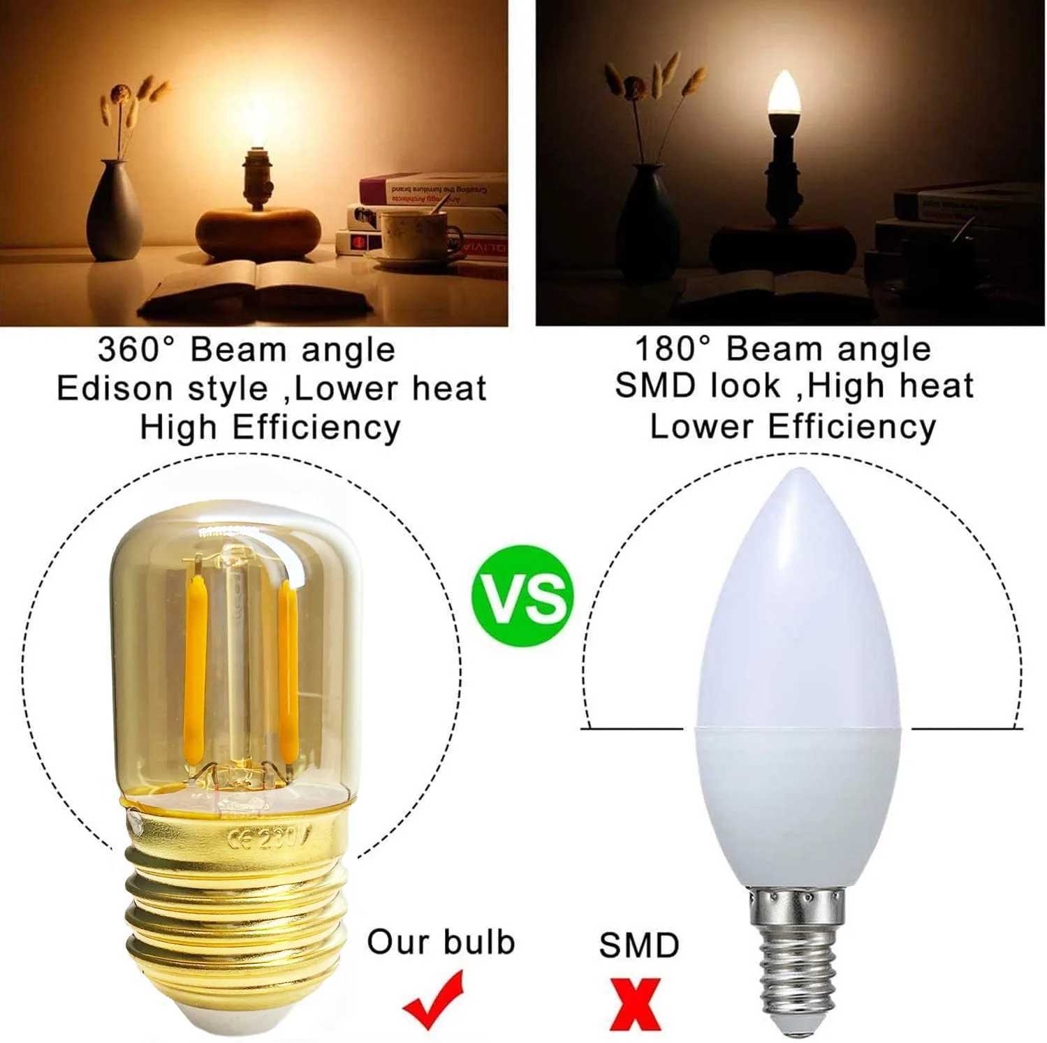 Mini E27 T28 Light Bulb Filament 1W 2200K Vintage Candle Light Ampoule Incandescent Spiral AC 220V Lamp Glass Bulb Vintage Warm H260310