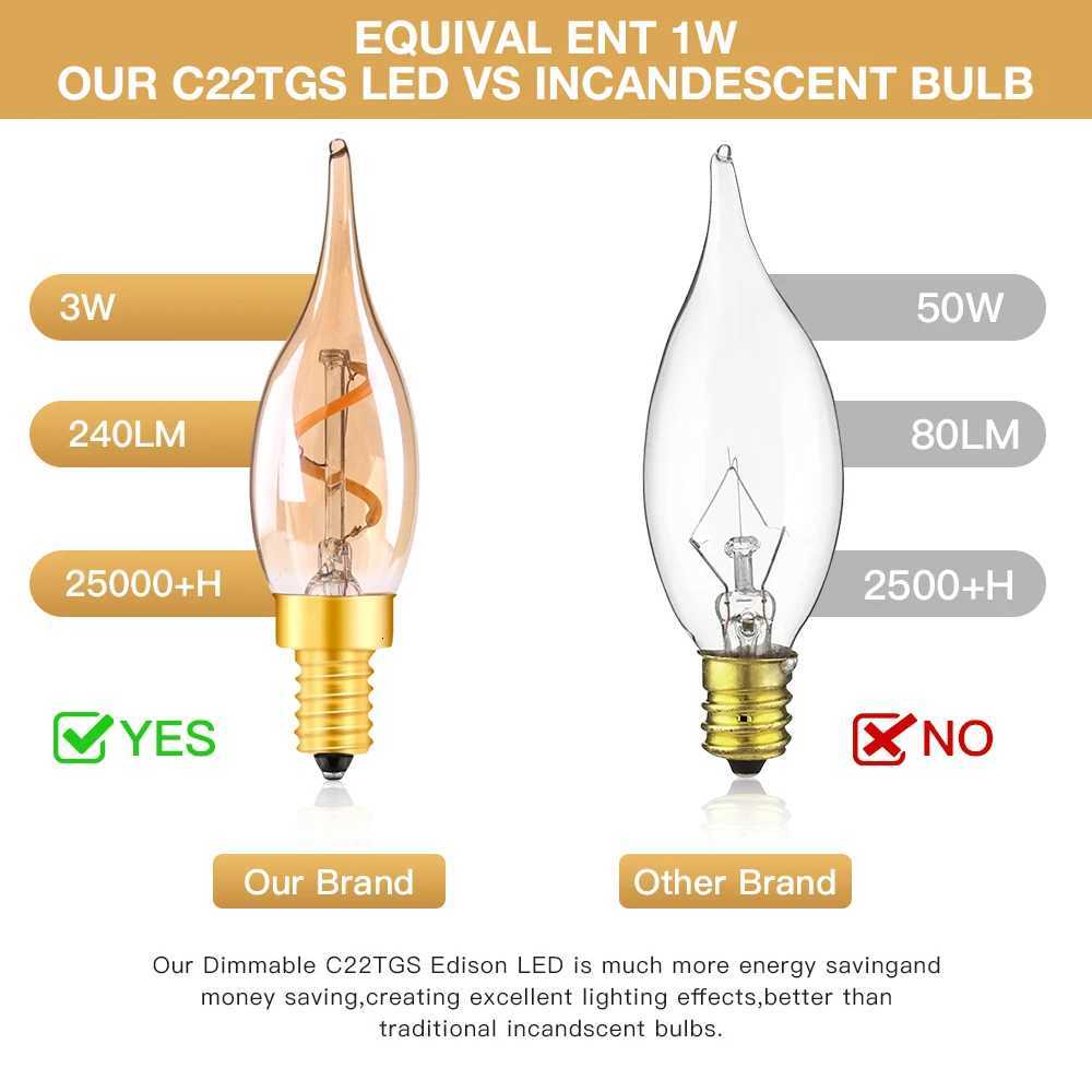 C22 Vintage Candle Light Bulb E14 220V 15W Dimmable 2200K Amber Spiral Filament Pendant Chandeliers Decorative Replacement Bulb H260310
