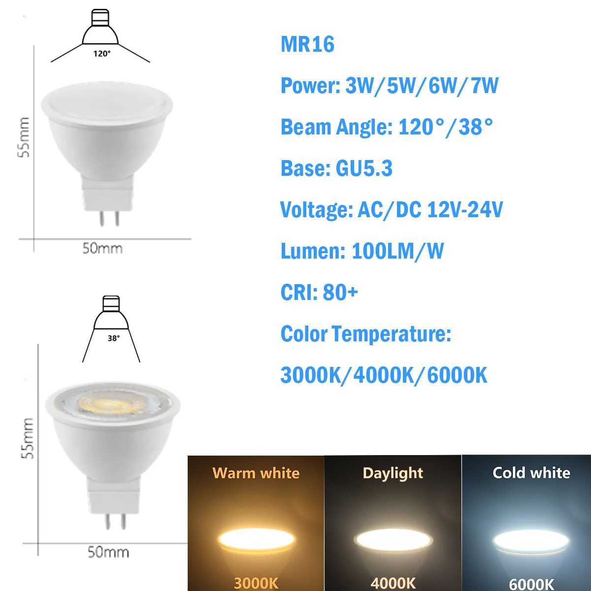 4-20PC LED GU53 spotlight low voltage AC/DC 12V-24V no flickering warm white light 3W 5W 6W 7W can replace 50W 25W halogen lamp H260310