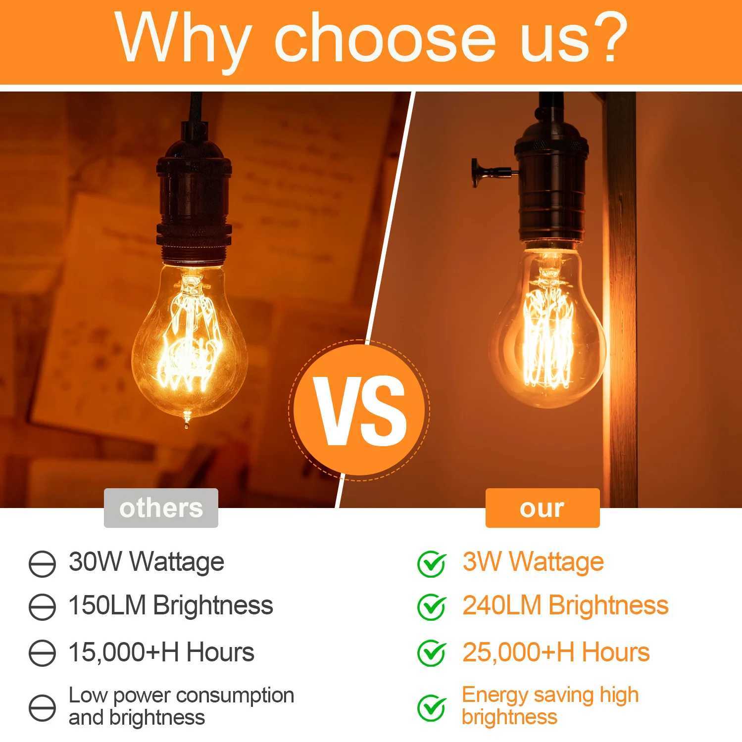 A19 Vintage Edison Bulb 3W LED Antique Filament Light Bulbs 1800K Amber Warm E27 E26 Light Bulbs for Pendant Bedroom Ceiling Fan H260310