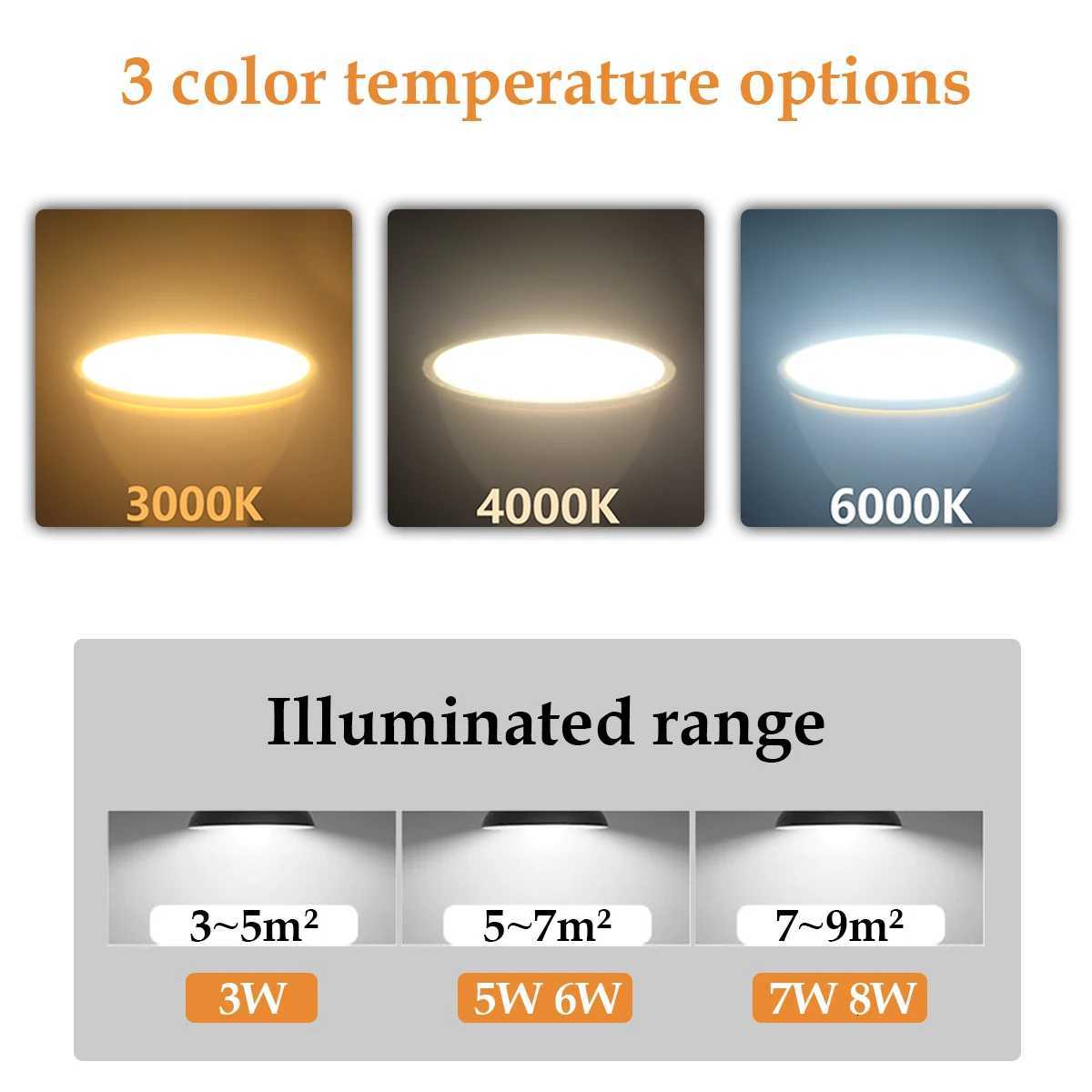 6PCS/LOT LED spot light GU10 AC220V AC100V-240V LED energy saving bulb 3W 5W 6W 7W 8W You can replace the 50W halogen lamp H260310