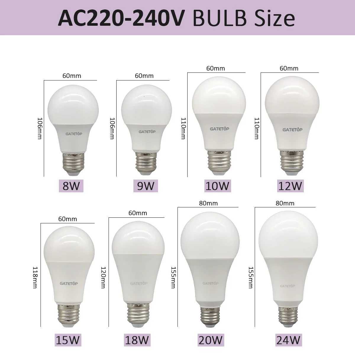 2PCS Led Bulb Lamps E27 B22 base A60 A80 AC220V 230V 110V Light 8W 18W 24W Lamps For Home derection Living room Lighting H260310