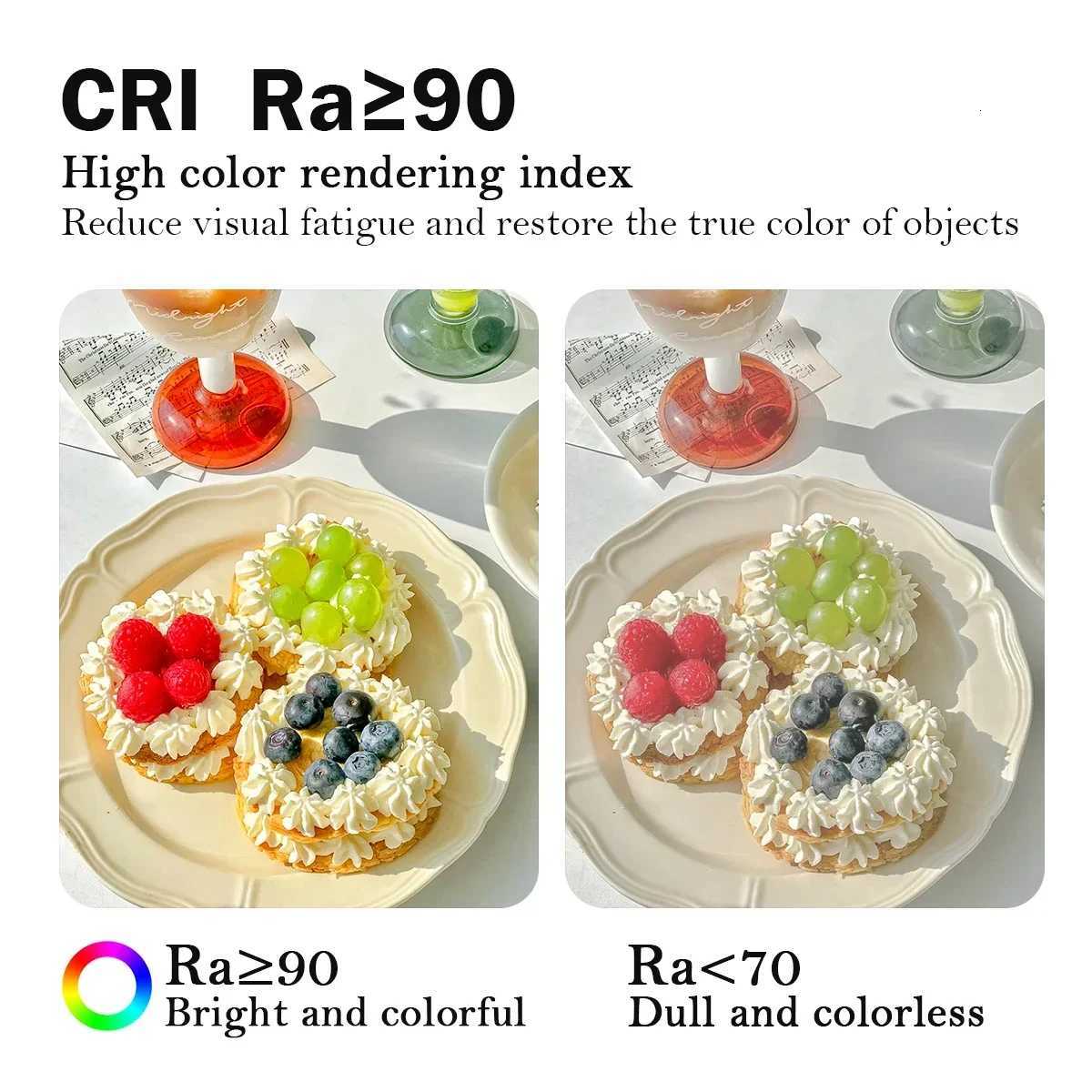 Energy Saving G80 G95 G120 E27 LED Bulb 10W 15W 18W 120LM/W AC 220V 120V CRI90 Global Light Lampada Ampoule Lamp Vanity Bulbs H260310