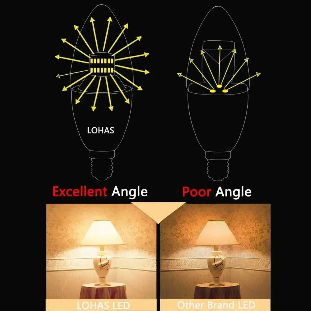 Melery E14 Lamp LED Candle Bulbs 60Watt Incandescent Bulb Equivalent 6W 550lm Warm White 3000K Edison Screw Light 220V AC Room H260310