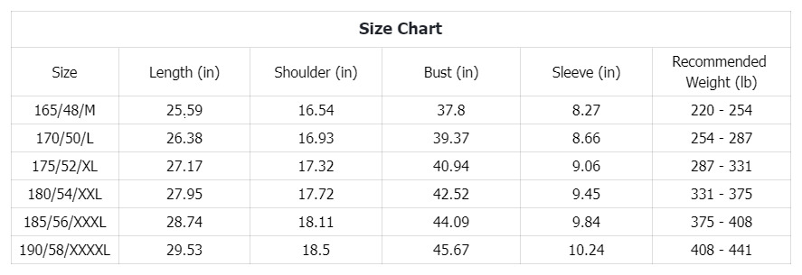 Luxury Brand Designer Clothes 2026 Summer Knitted Short Sleeve Men's New Arrival Middle-Aged Korean Version Fashion Sweater Collar Jacquard Embro