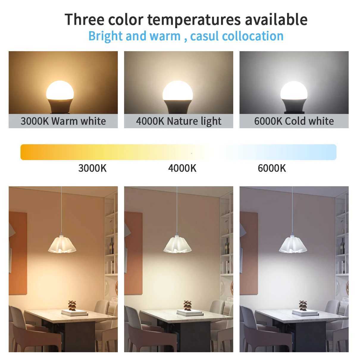 1-20PCS LED dimming bulb lamp Spot candle lamp E14 E27 GU10 220V 5W 7W 10W in accordance for 90 dimmer applications month lamp H260310