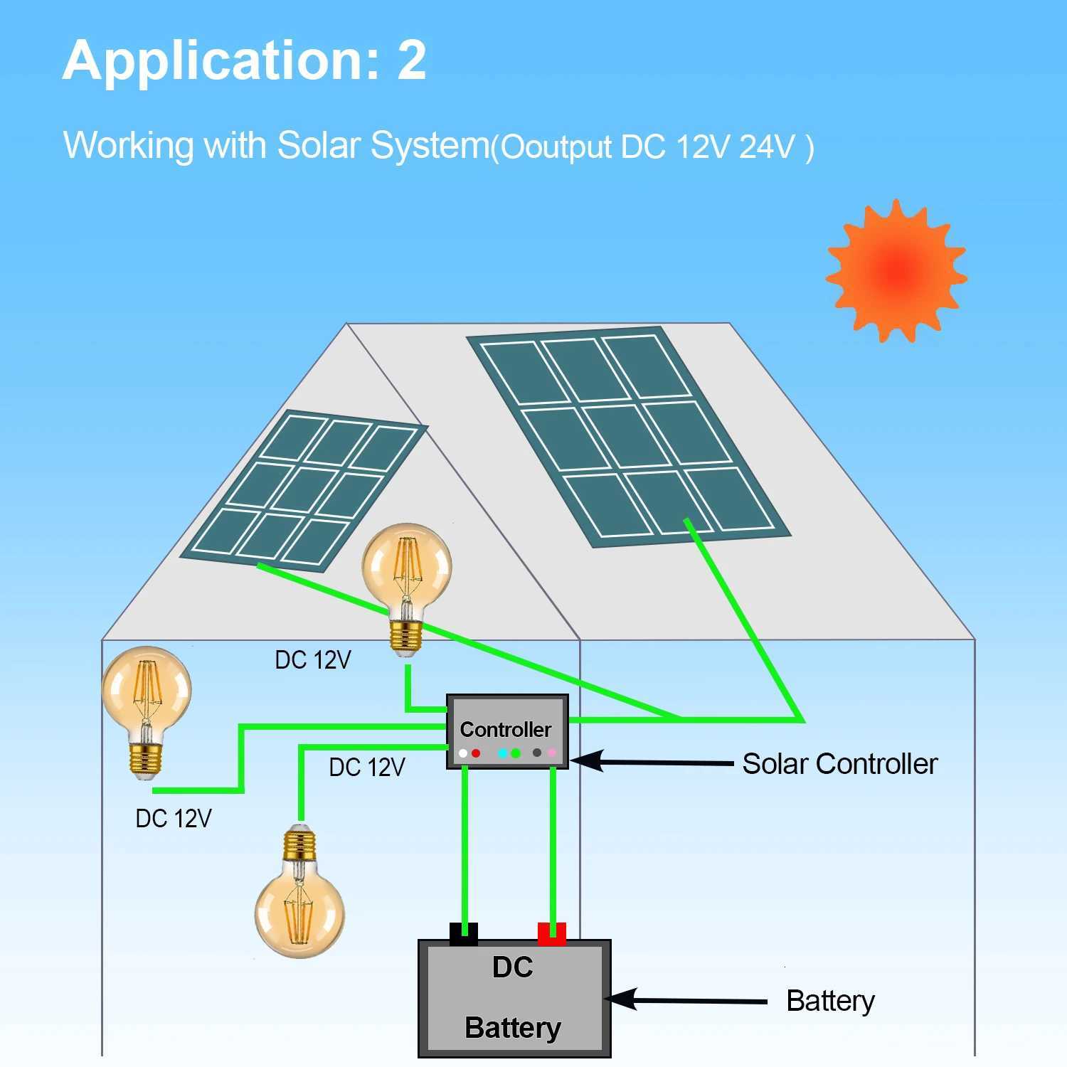 G80 Vintage Edison Lights DC12V AC220V Globe Lamp 4W Amber Glass 12V Low Voltage RV Camper Bulbs Marine Boat Solar Battery Light H260310