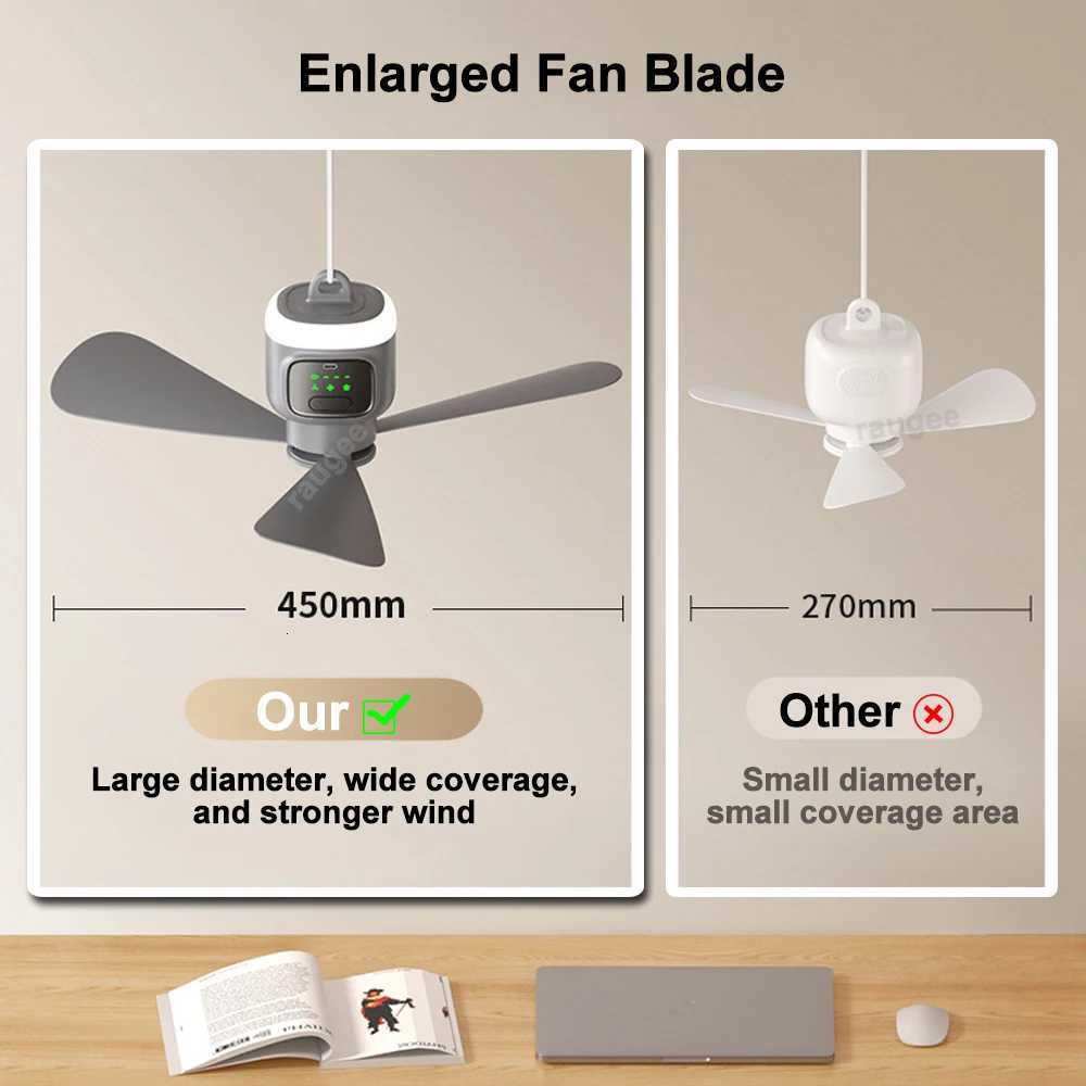 12000mAh Portable Ceiling Fans Outdoor Camping Fan Tent Air Circulator Cooler Rechargeable Electric Fan LED Light Remote Control X260311