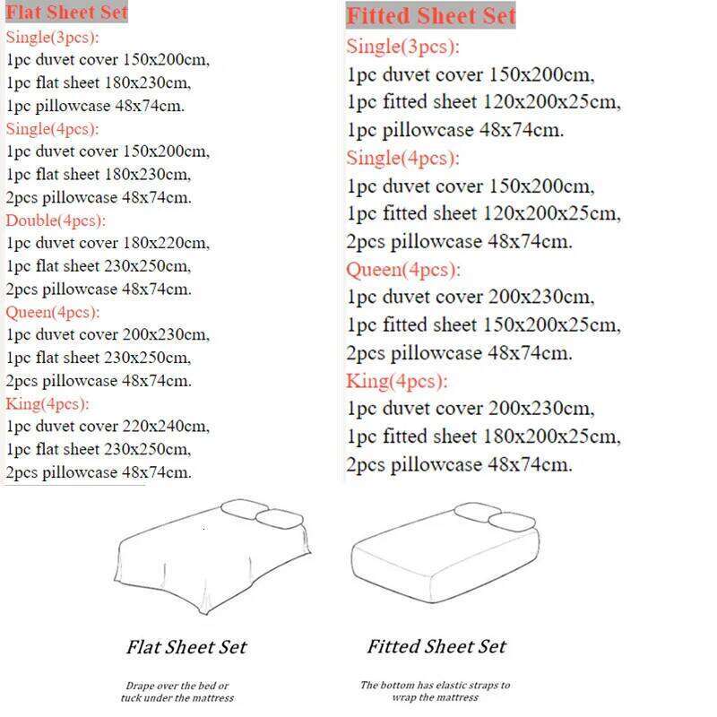 Bonenjoy Bedsheet Solid Color Bedclothes Soft Bed Linen Girls Boys Room Bedding Single/Queen Size Quilt Cover Set H260311