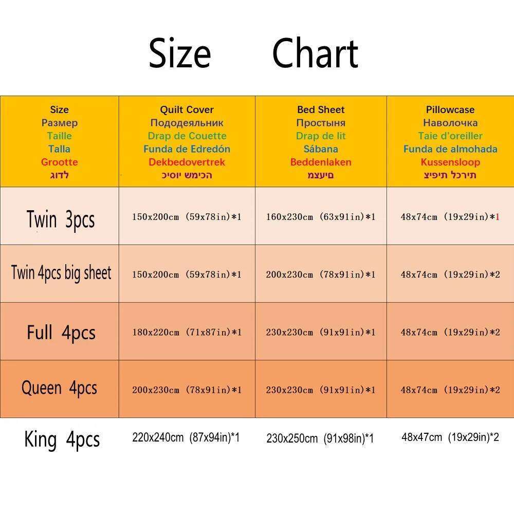 Fashion Bedding Set White Green Double Bed Linens Nordic Duvet Cover Pillowcase Queen Size Flat Sheet Classic Grid Kids Winter H260311