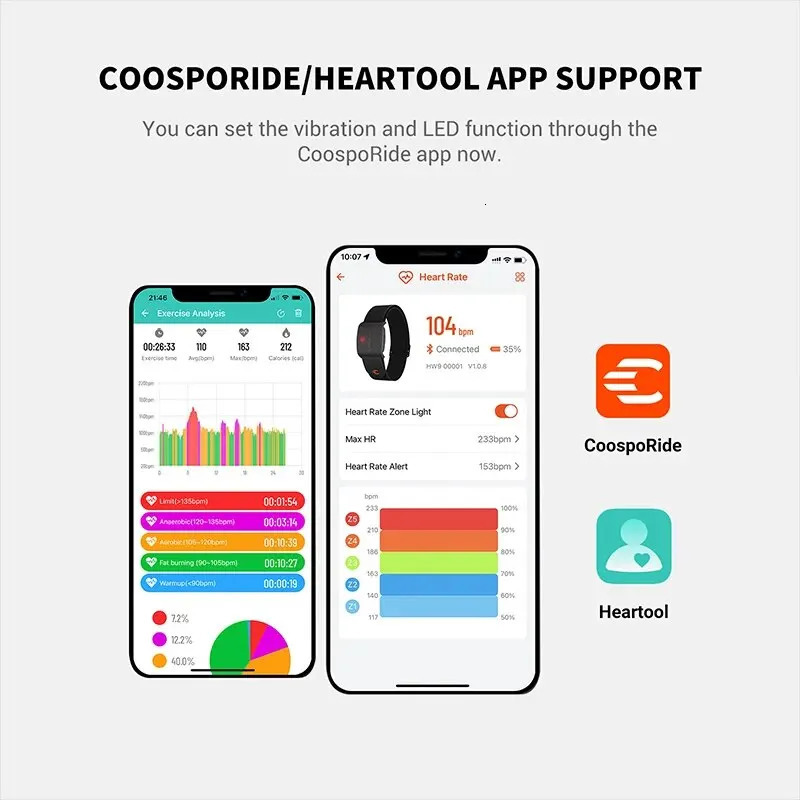 COOSPO HW9 Armband Heart Rate Monitor with HR Zones/Calories HRM Sensor for Fitness Cycling BLE50 ANT for PelotonZwiftWahoo 260302 - view 4