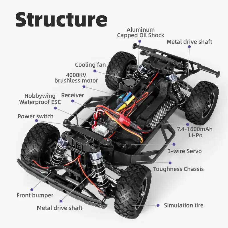 HBX 3101A 1/16 Brushless 4WD RC Short Course TruckIndependent SuspensionFull Ball Bearings Metal Driveshaft 45KM/H Speed Car toy 26Y0311