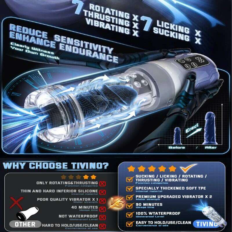 Masturbator Penis Pump Male Sex for Men 7 Thrusting Rotating Vibrating Sucking LCD Adult Toys Pumps & Enlargers Z260312