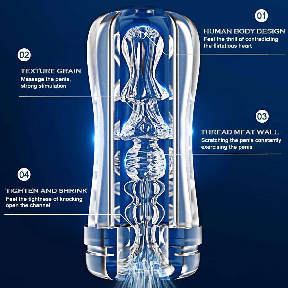 Male Masturbator Cup Soft Silicone Pussy Transparent Vagina Adult Goods Endurance Exercise Vacuum Pocket Sex Toy for Men Z260311