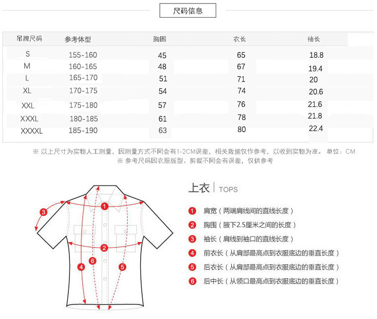 Men's Vintage Rock Band Punk Metal Graphic T-Shirt Retro Casual Cotton Short Sleeve Tee