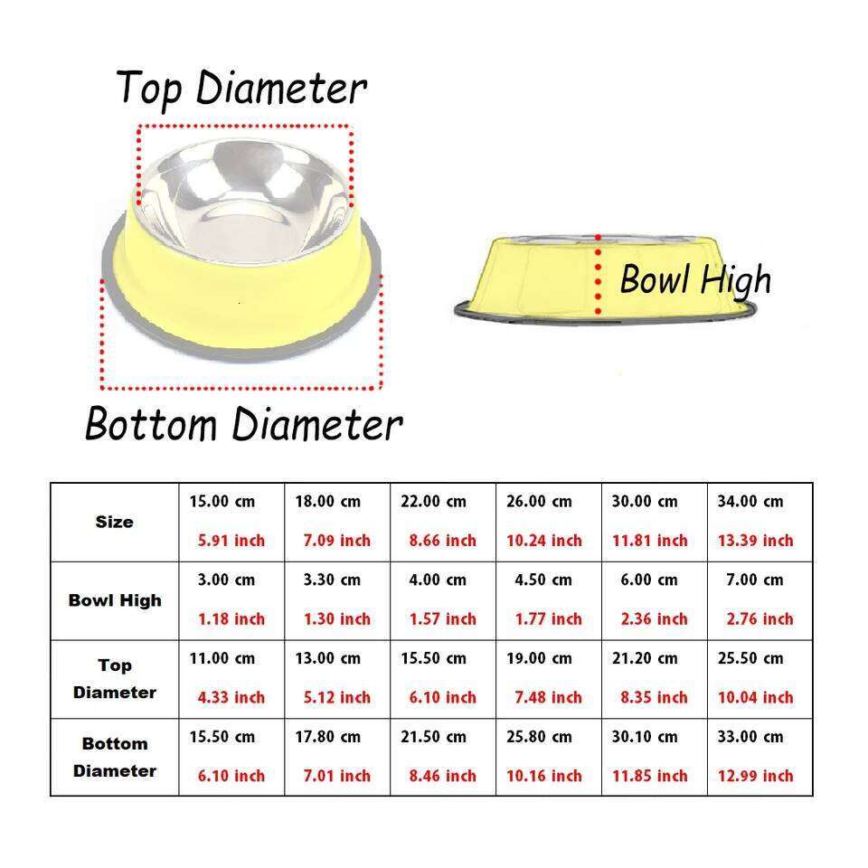 Custom Name Dog Cat Stainless Steel Pet Colorful Water Food Non slip dining basin Circular Personalized Bowl Multi size 26Y0312