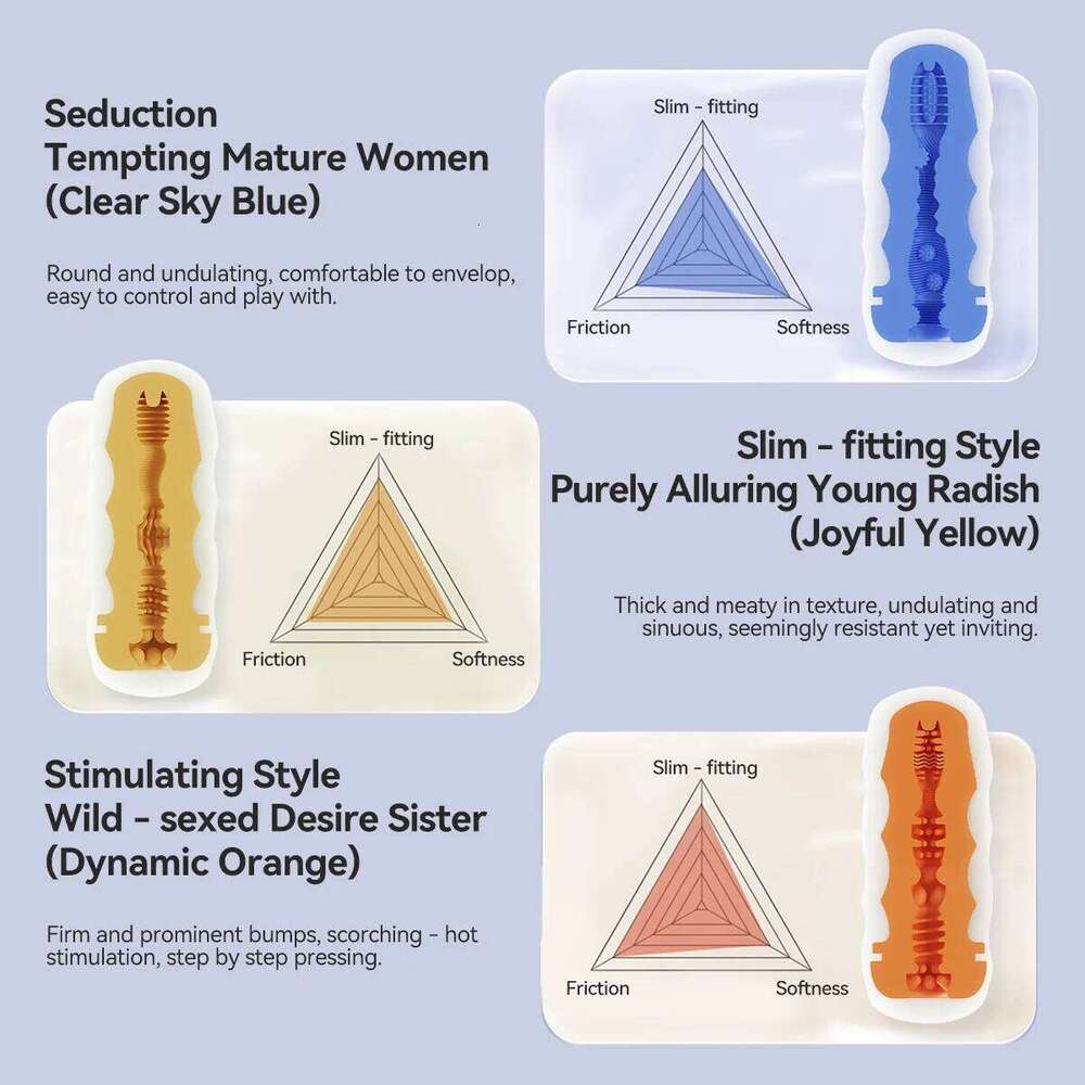 Jissbon Manual Masturbator Cup Soft Pocket Pussy Realistic Vagina Sucking Dildo Masturbation Sexy Adult Man Silicon Toy Z260312