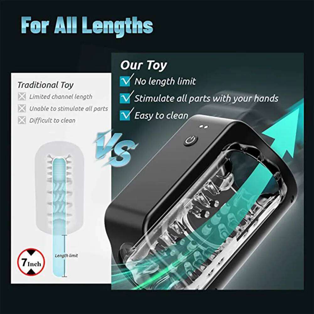 Automatic Men Masturbators Penis Vibrator Rotating Stimulation Realistic Pussy Male Stroker Fully Waterproof Blowjob Sex Toys Z260312